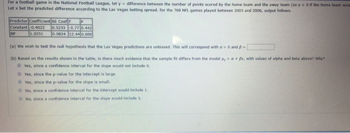 Solved Point spreads of NFL games. During the National