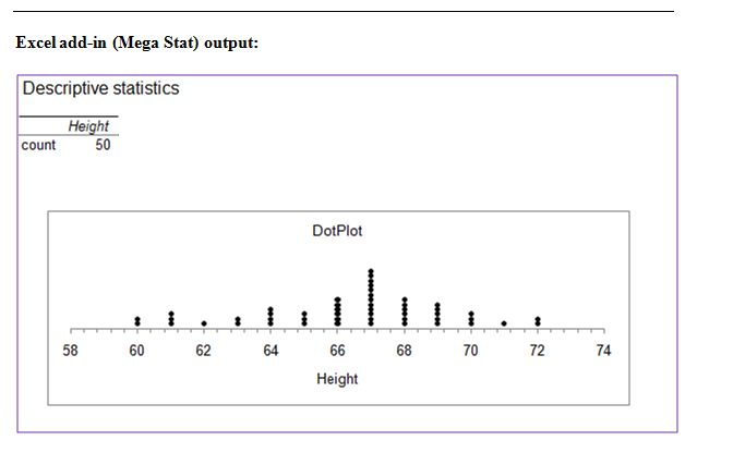 Excel add-in (Mega Stat) output: Descriptive statistics count 50 Height DotPlot 64 68 70 72 74 58 60 62 Height