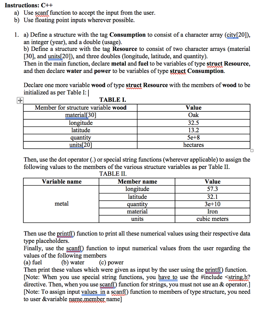 experience of my life essay doctors