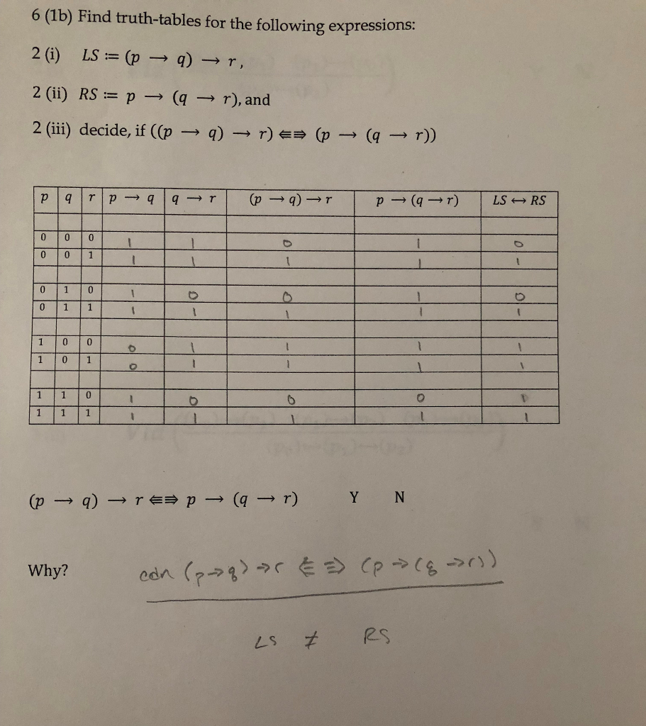Solved 6 1b Find Truth Tables For The Following Chegg Com