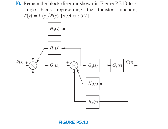 Solved Reduce The Block Diagram Shown In Figure P5 10 To Chegg Com
