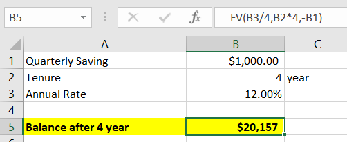 B5 1 Quarterly Saving 2 Tenure 3 Annual Rate 4 5 Balance after 4 year $1,000.00 4 year 12.00% $20,157