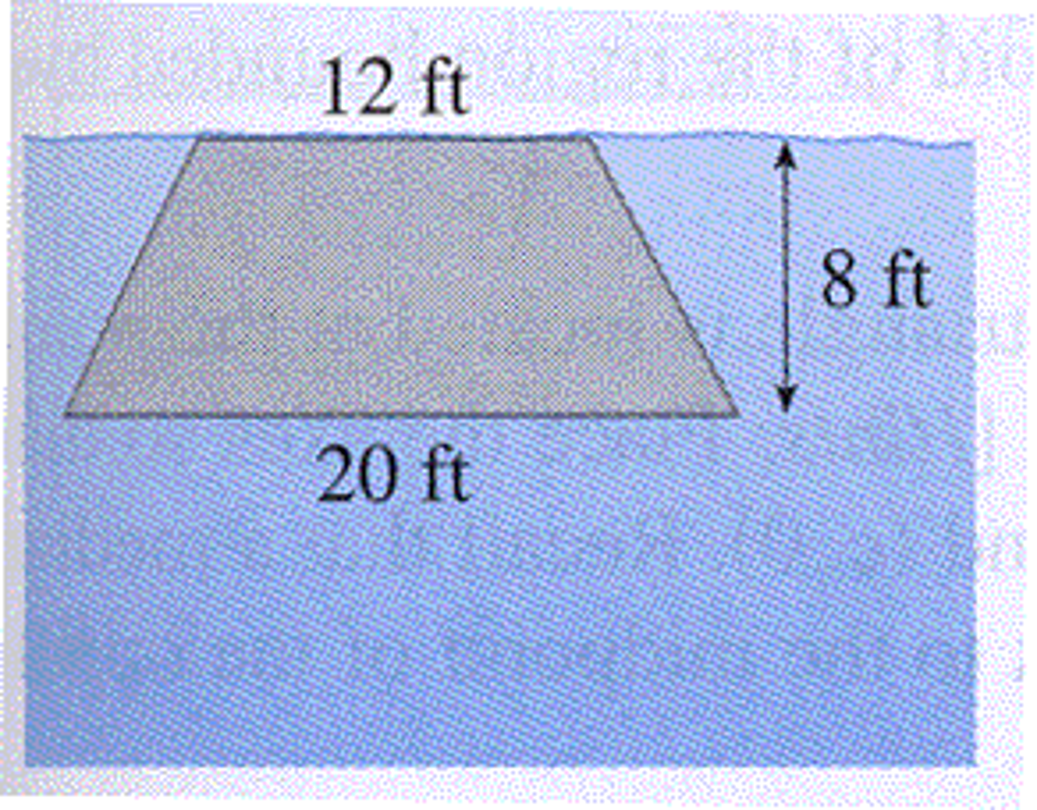 how to calculate bouyant forces of objects submerged in water Buoyancy salt water vs fresh scuba so objects in salt water are more buoyant than objects in fresh ” if an object is submerged in water and. how to calculate bouyant forces of objects submerged in water Buoyancy salt water vs fresh scuba so objects in salt water are more buoyant than objects in fresh ” if an object is submerged in water and.