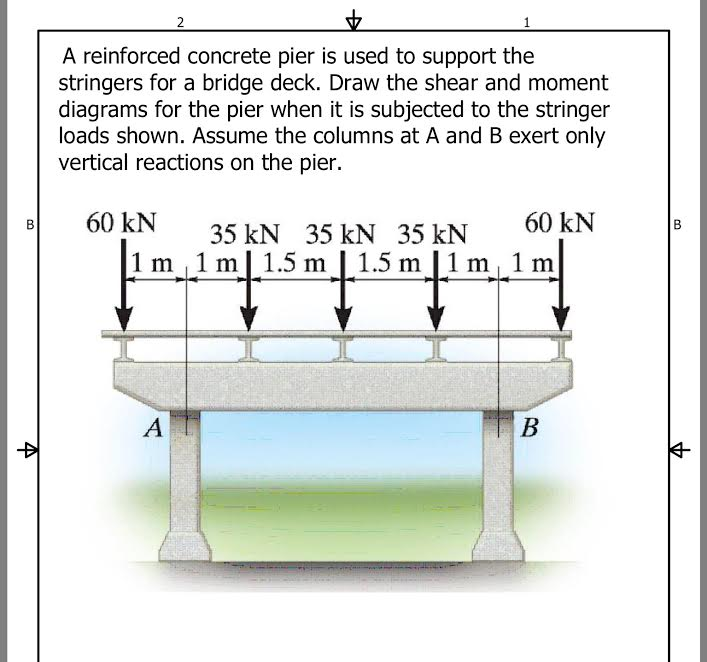A Reinforced Concrete Pier Is Used To Support The Chegg 