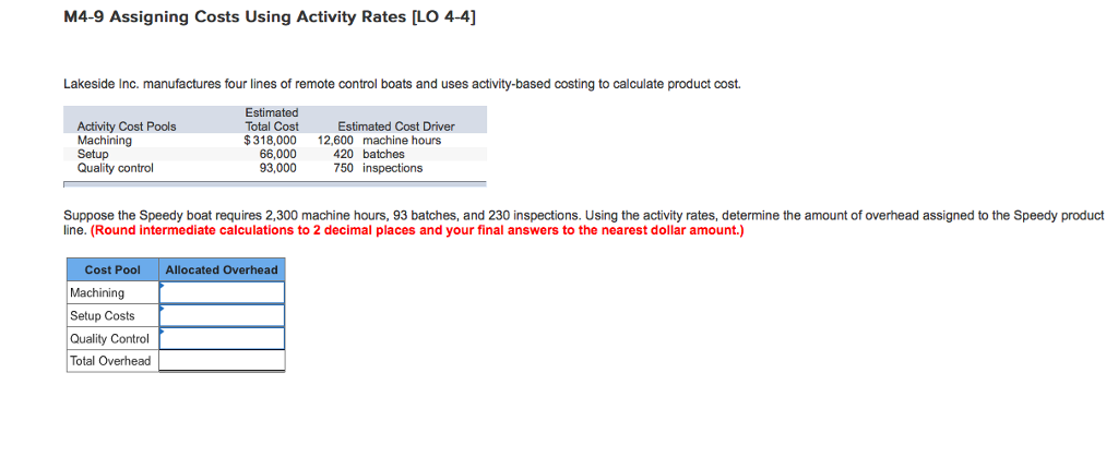 M4 9 Assigning Costs Using Activity Rates Lo 4 4 Chegg 