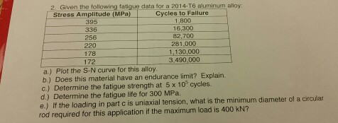 Homework 178 t6 05 picture