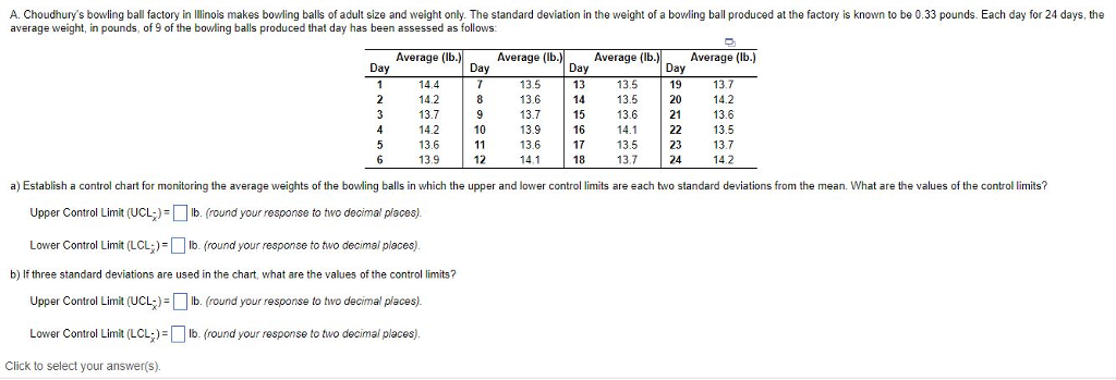 solved a choudhurys bowling ball factory in illinois ma average ball size