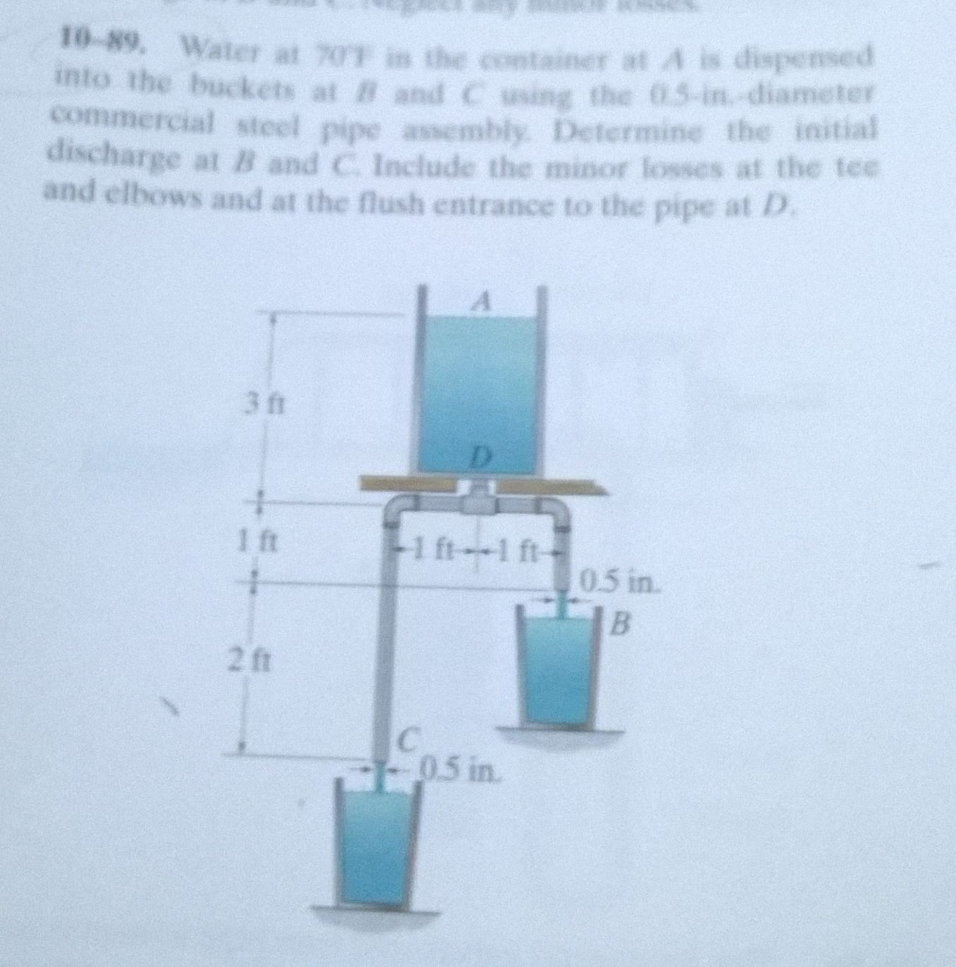 Fluid Mechanics Friction Factormoody Diagram Prob Cheggcom