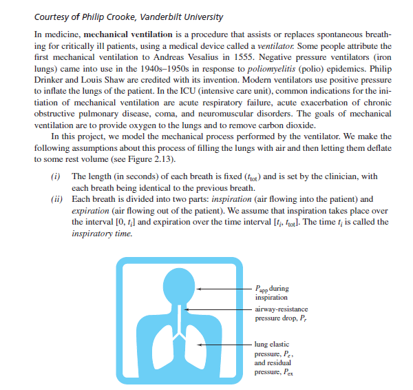 Mechanical ventilation icu picture