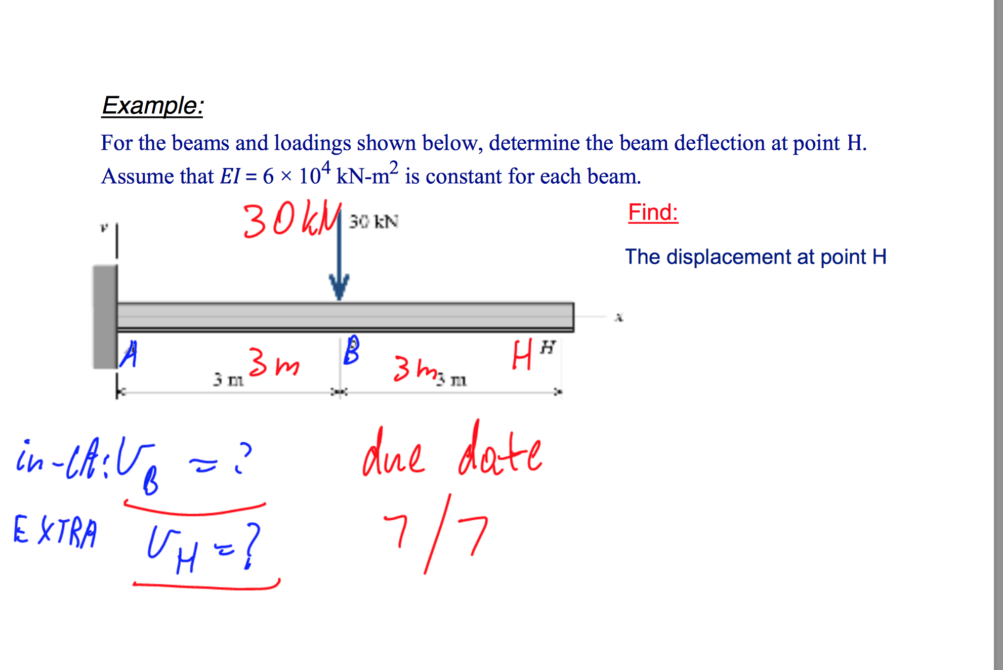 Solved iExamplei For The Beams And Loadings Shown Below D 