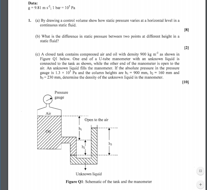 Solved Data G 9 81 Ms1 Bar 10 Pa 1 A By Drawing A Con Chegg Com