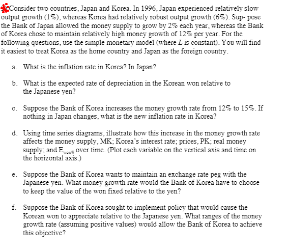 Solved Consider Two Countries Japan And Korea In 1996 Chegg Com