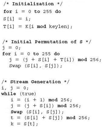 Implement Rc4 The Most Popular Symmetric Stream Chegg 