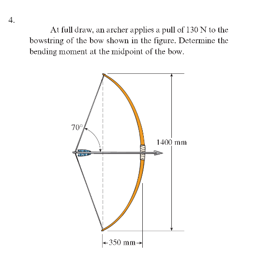 How to make and read a force/draw curve (part 3) – Build Your Own Bow