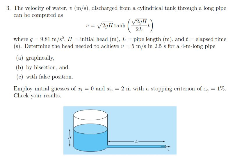 Solved The Velocity Of Water V M S Discharged From A Chegg Com