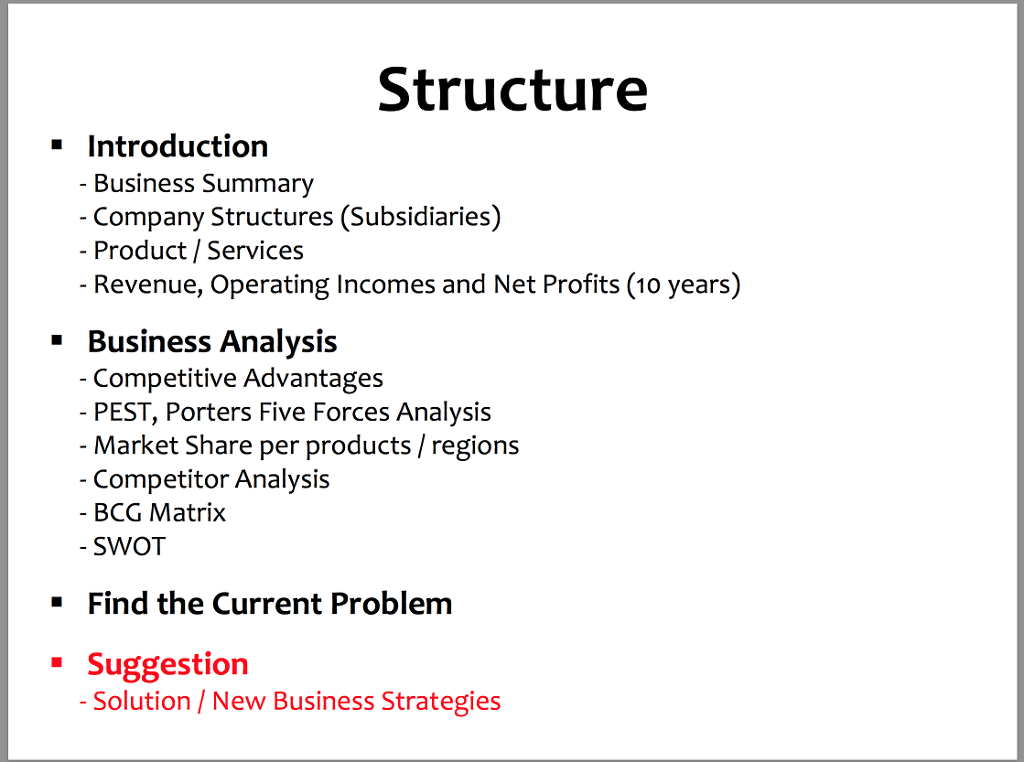 Structure Introduction Business Summary Company Structures (Subsidiaries) Product/ Services Revenue, Operating Incomes and Net Profits (10 years) Business Analysis Competitive Advantages PEST, Porters Five Forces Analysis Market Share per products / regions Competitor Analysis BCG Matrix SWOT Find the Current Problem Suggestion Solution /New Business Strategies