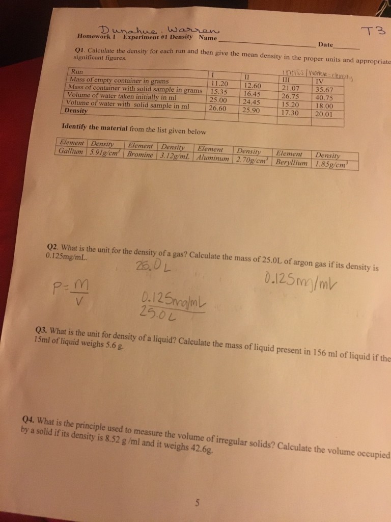 Date Homework Experiment #1 Density Name 01. Calculate the density for each  run and
