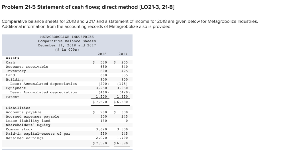 solved problem 21 5 statement of cash flows direct metho statement of cash flows direct method
