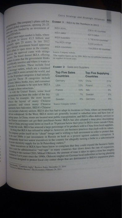 Ikea's near me picture