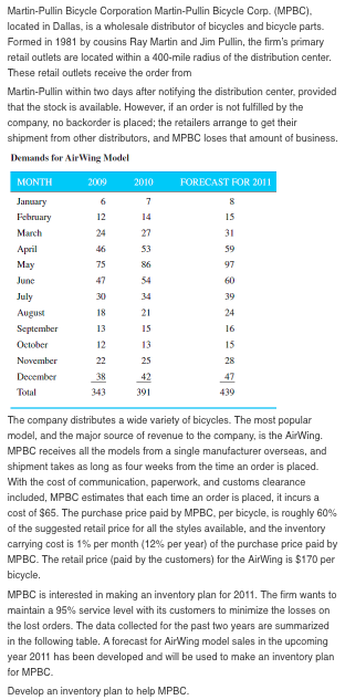 Martin pullin bicycle corporation essay 05 picture
