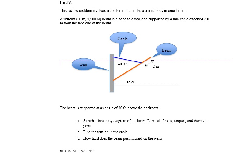 solved i am not sure about how to do the free body diagra