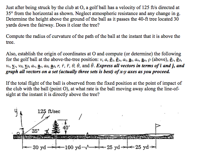 Solved Just After Being Struck By The Club At O A Golf B Chegg Com