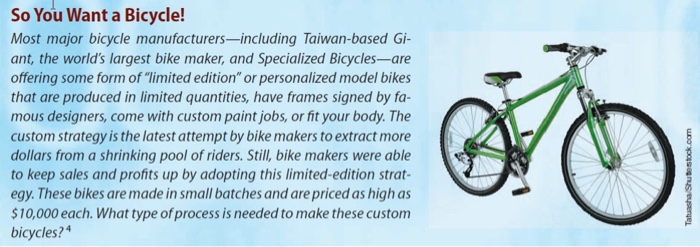 major bike manufacturers