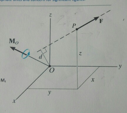 Solved Z 1 4m F 2i 8j 10k N Mo 0 8i 12 8j Chegg Com