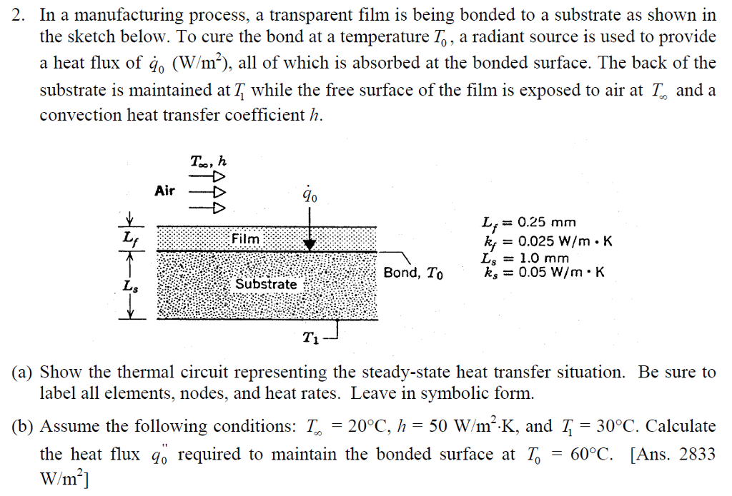 2 In A Manufacturing Process A Transparent Film Is Chegg 