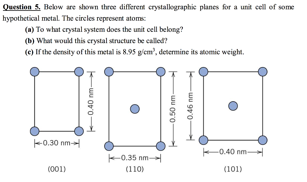Question 5 Below Are Shown Three Different Chegg 