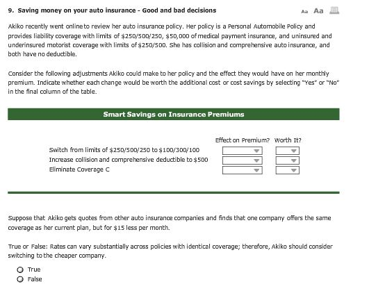 Solved: Saving Money On Your Auto Insurance - Good And Bad ...