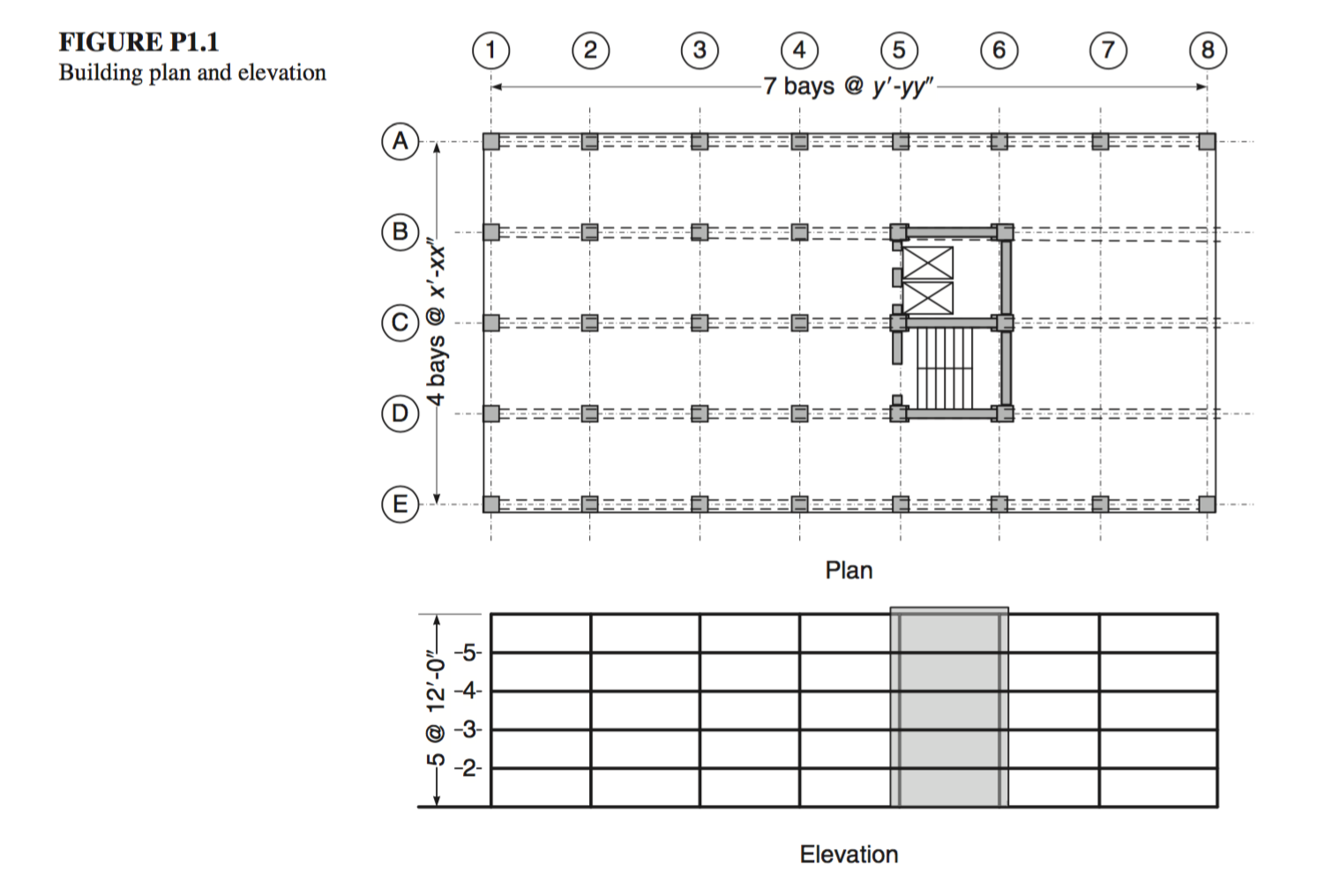 FIGURE p1.1 building plan and elevation 7 bays y-yy @ j: :0 ? plan dv -4- 2 elevation