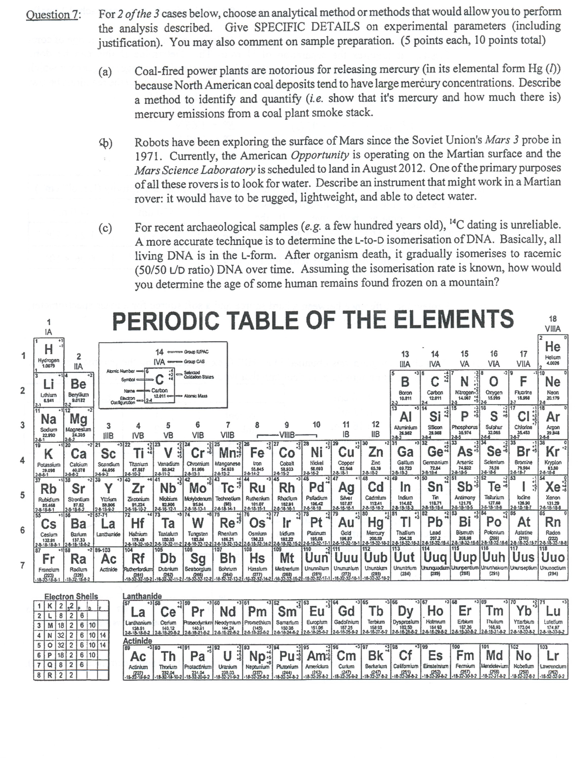 b part answers shorthand configuration electron April   09, Chemistry 2016  Chegg.com  Archive