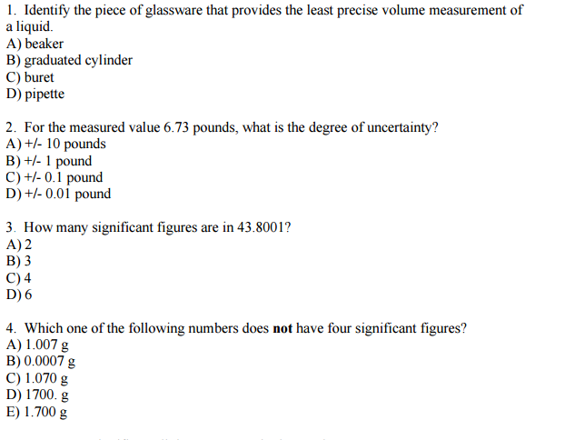 Measuring Volume – Which Glassware is Best