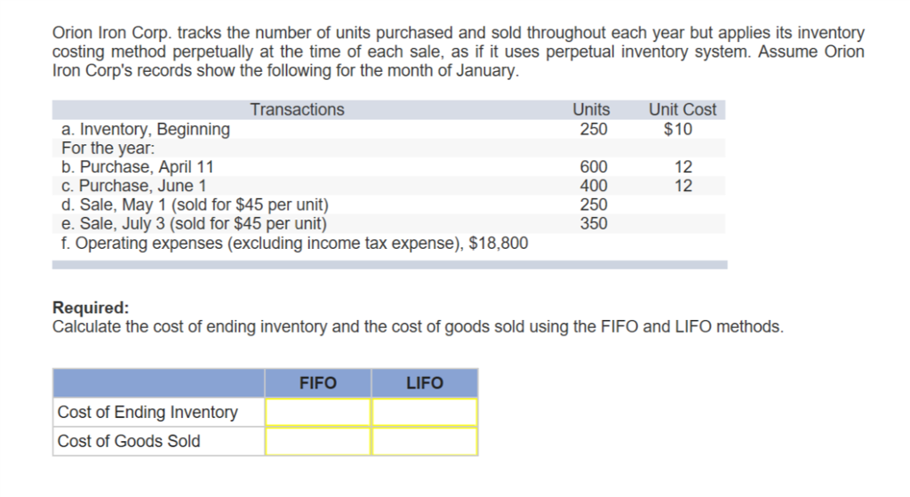 Places to study honolulu image
