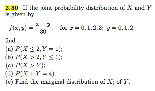 Solved If The Joint Probability Distribution Of X And Y I Chegg Com