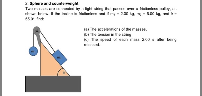 Solved 3) Two masses are connected with a thin string over a