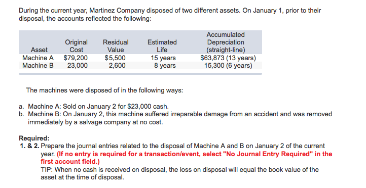 cash machine cost