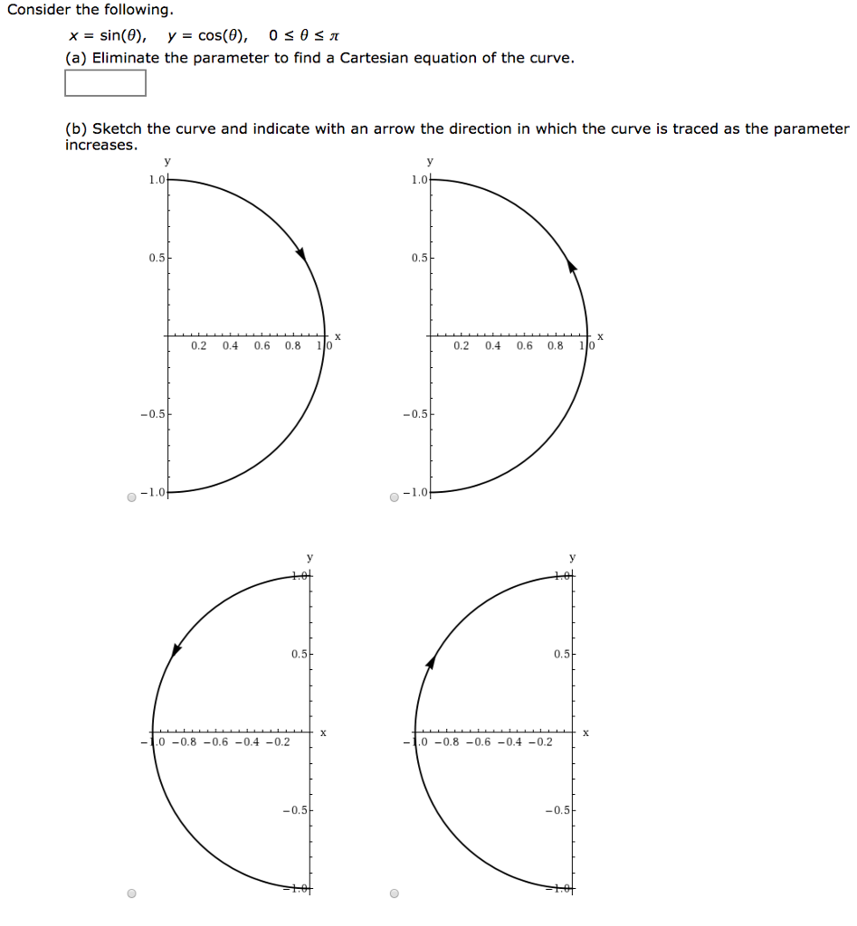 Solved Consider The Following. (a) Eliminate The Paramete