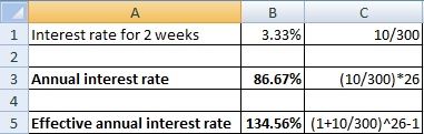 Question & Answer: ctive annual interest rates on this loan? Contribut..... 1