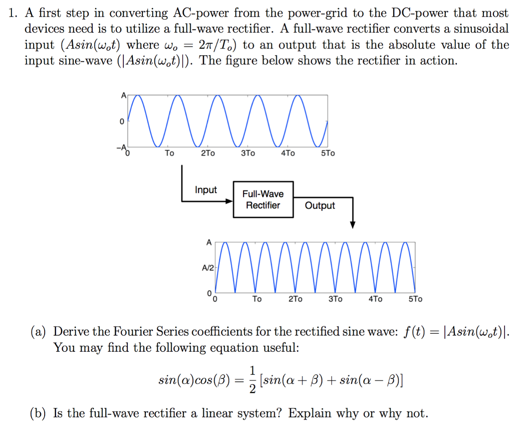 rectifier converts