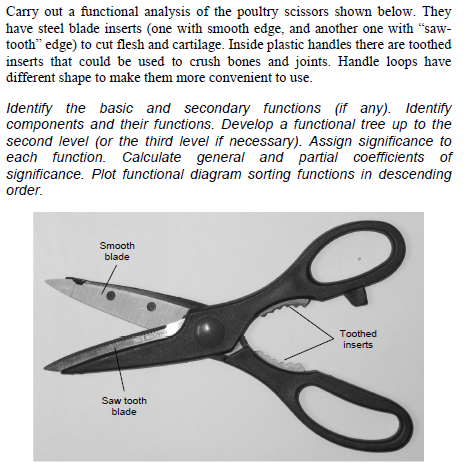 function of scissors