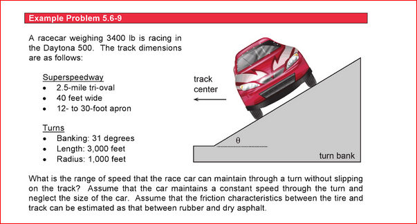 sprint car dimensions
