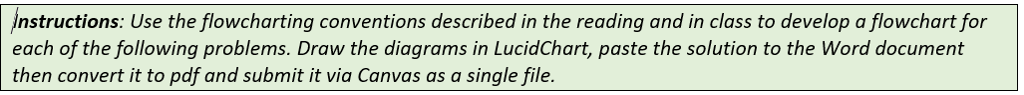 nstructions: Use the flowcharting conventions described in the reading and in class to develop a flowchart for each of the following problems. Draw the diagrams in LucidChart, paste the solution to the Word document then convert it to pdf and submit it via Canvas as a single file.