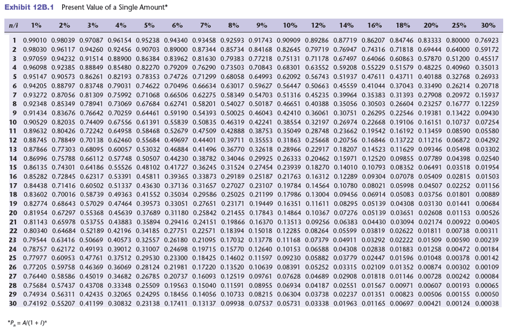 presents a comparison of RMHS and ROPRO (SupplementaryTable4). Figure 2a