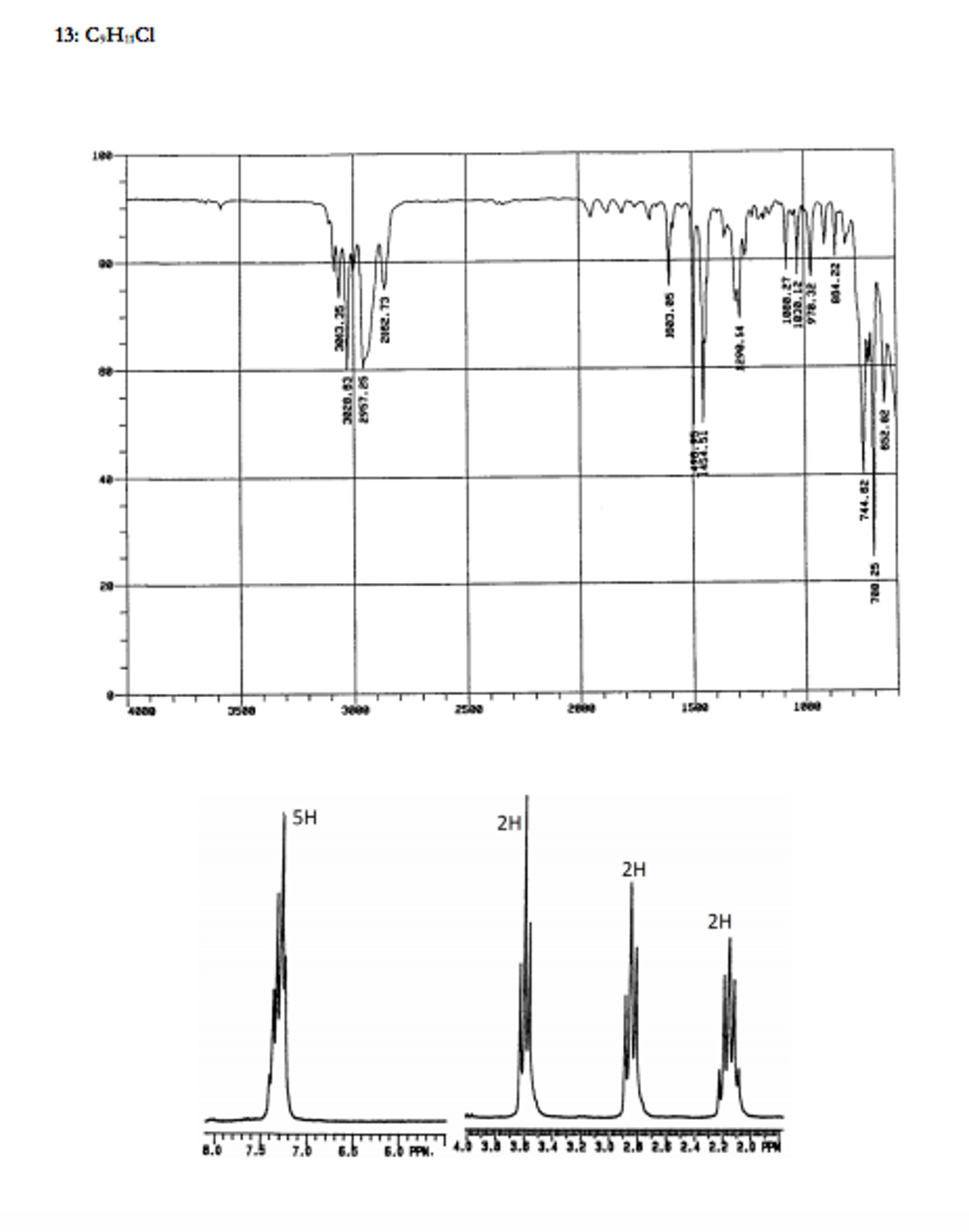 Ir spectroscopy worksheet answers picture