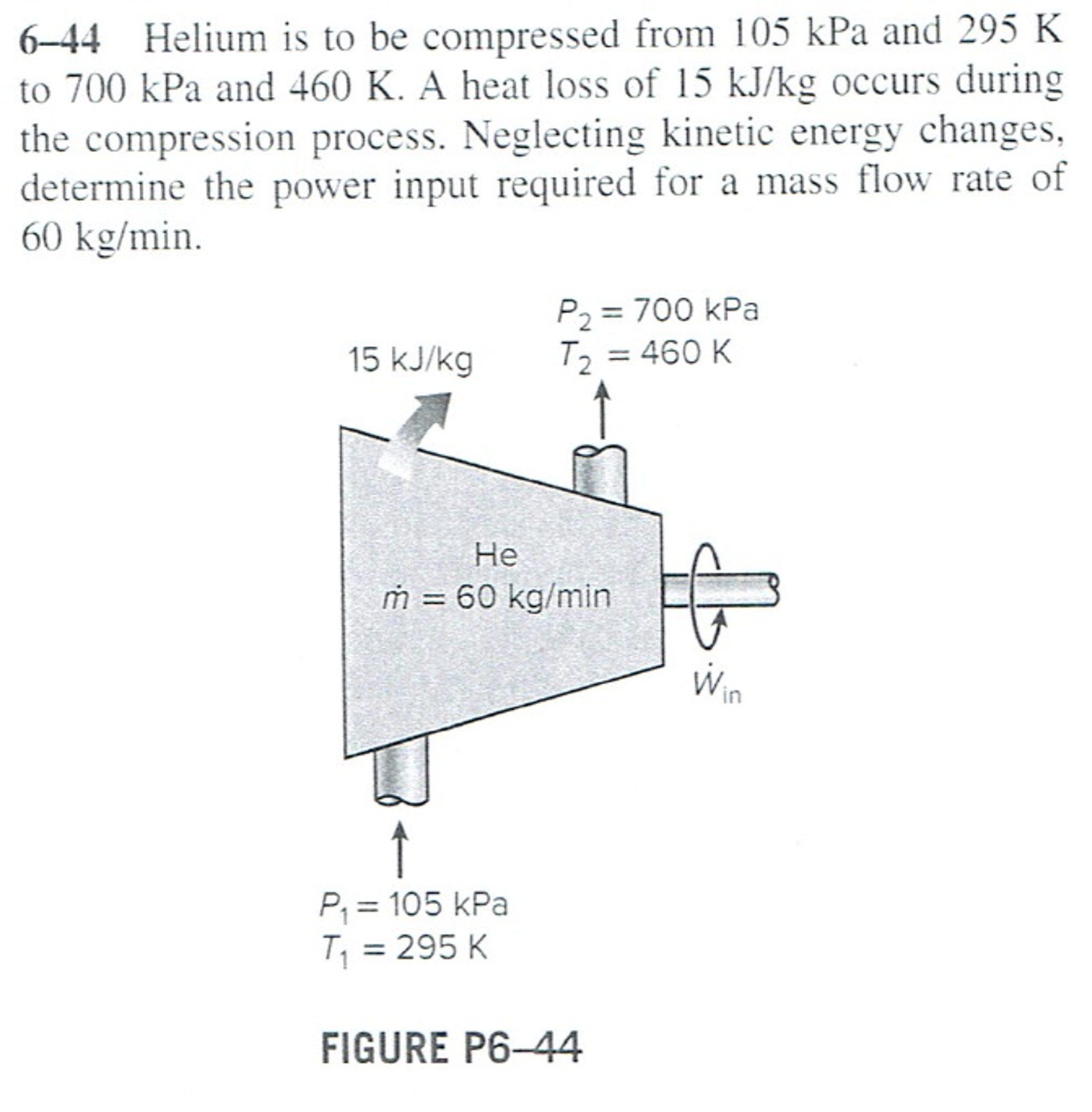 Solved Helium Is To Be Compressed From 105 Kpa And 295 K Chegg Com