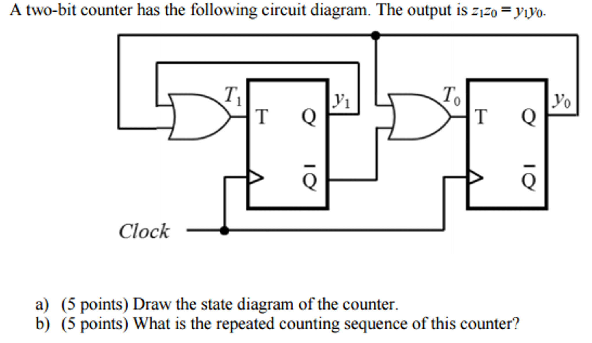 A two-bit counter has the following circuit diagra
