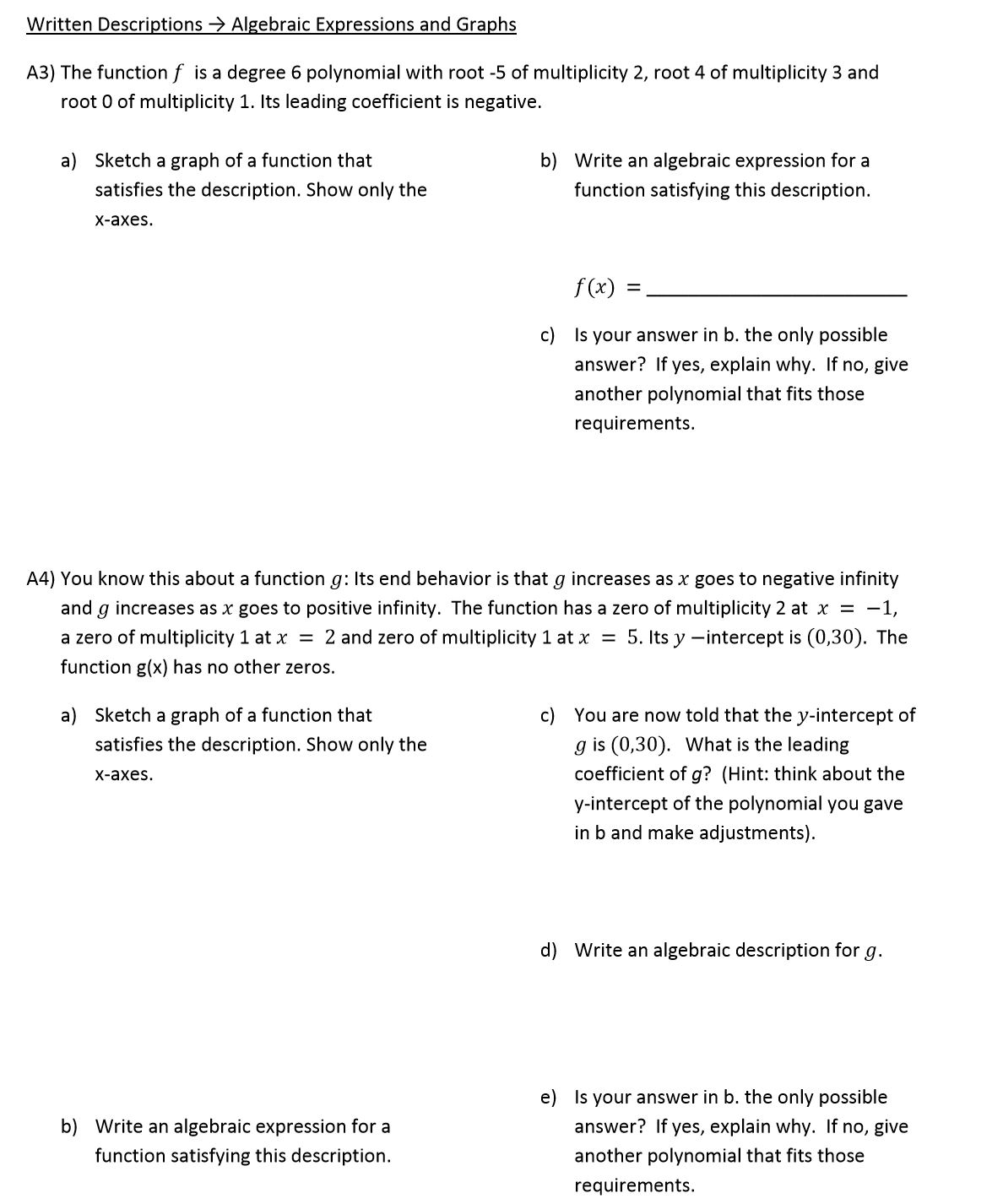 Solved The Function F Is A Degree 6 Polynomial With Squar