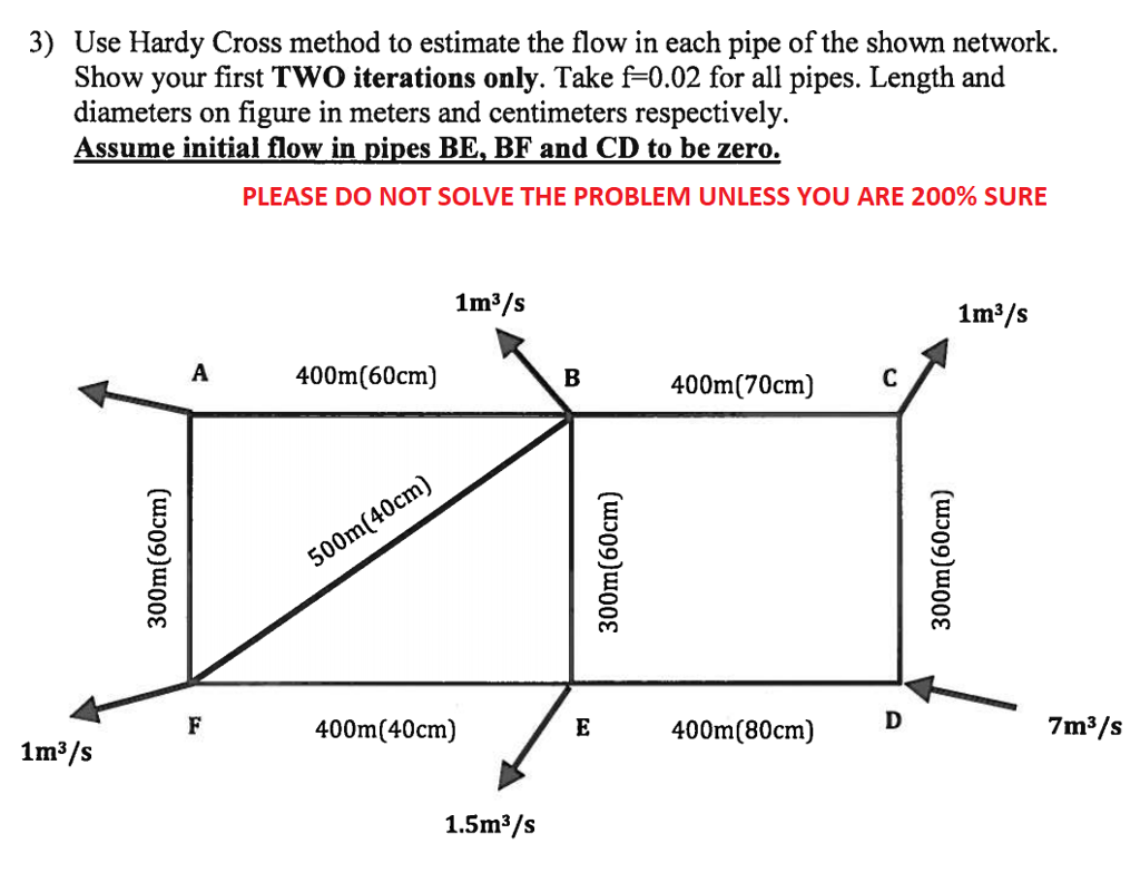 3) Use Hardy Cross method to estimate the flow in each pipe of the shown network. Show your first TWO iterations only. Take f-0.02 for all pipes. Length and diameters on figure in meters and centimeters respectively. Assume initial flow in pipes BE, BF and CD to be zero. PLEASE DO NOT SOLVE THE PROBLEM UNLESS YOU ARE 200% SURE 1m3/s SB 400m(60cm) 400m(70cm) C 400m(40cm) E 400m(80cmD 7m3/s 1m3/s 1.5m3/s